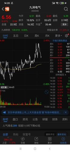九洲电气股票-九洲电气股票股吧