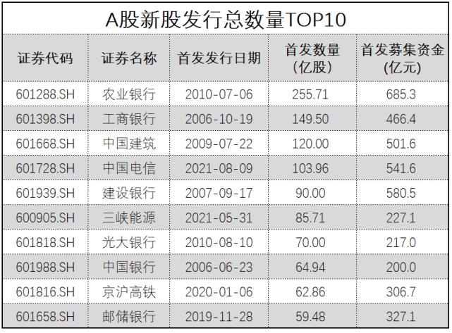 780728是什么股票-780728是什么股票代码