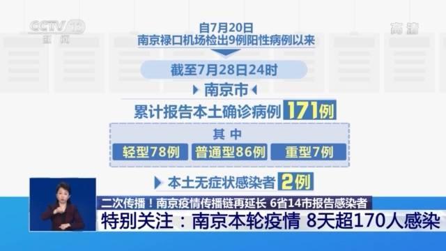 南京疫情传播链已延长至7省份-南京疫情传播链已延长8省份