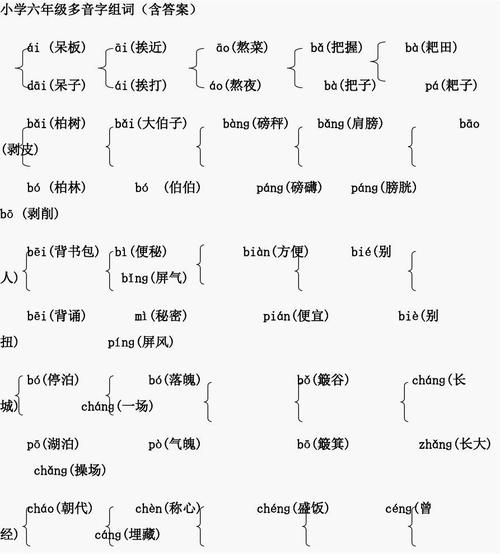 间-间的多音字组词