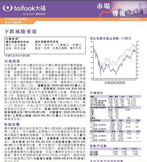 大福证券-香港大福证券