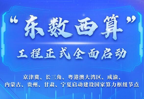 东数西算工程正式全面启动-东数西算工程正式全面启动时间