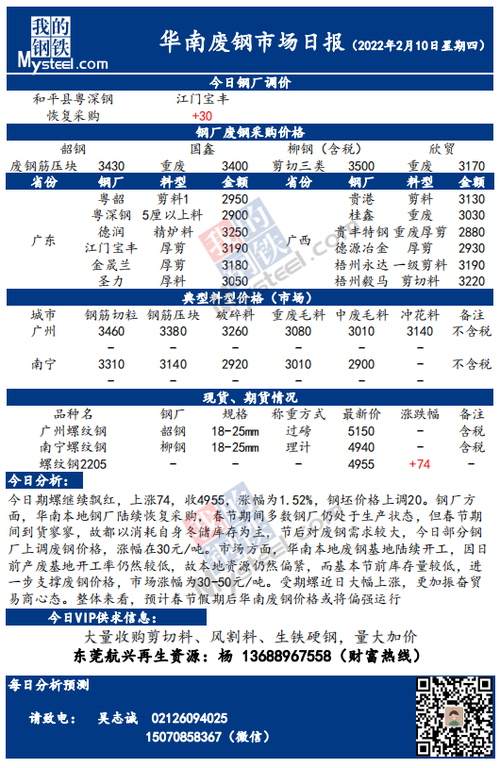 华南钢铁交易网-华南钢铁交易网官网