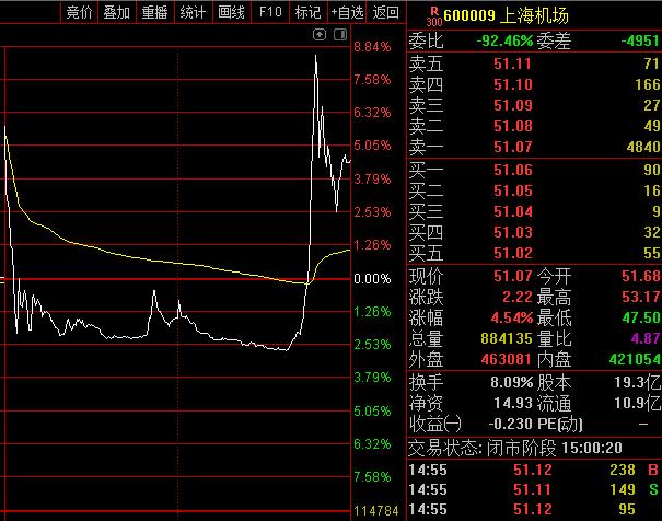 时代出版-时代出版股吧东方财富