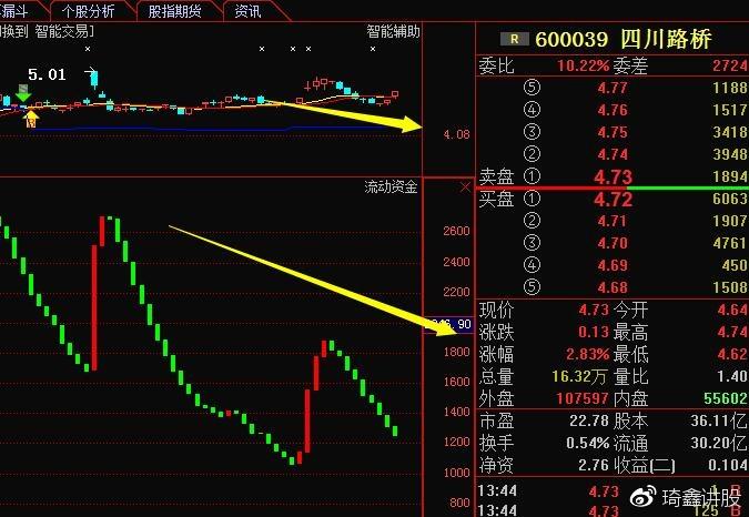 600030股票-600030股票行情