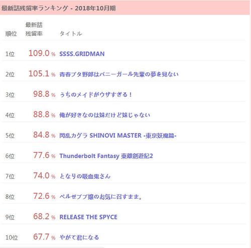 日本免费网站2021年能用的-免费网战日本