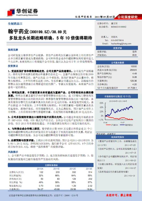 300199-300199翰宇药业最新公告