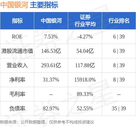 中国银河-中国银河发行45亿元公司债券