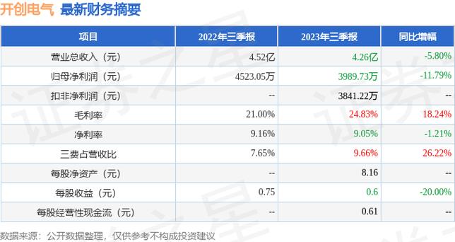 301448-301448发行价