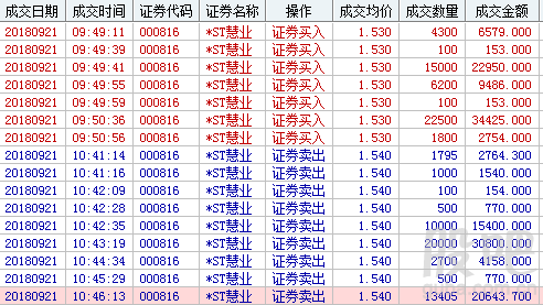 000816-000816股吧论坛