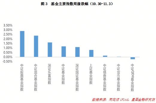 600839资金流向-600793资金流向