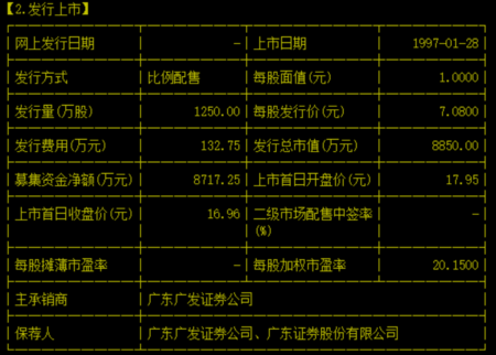 新宝股份发行价-新宝股份上市进程