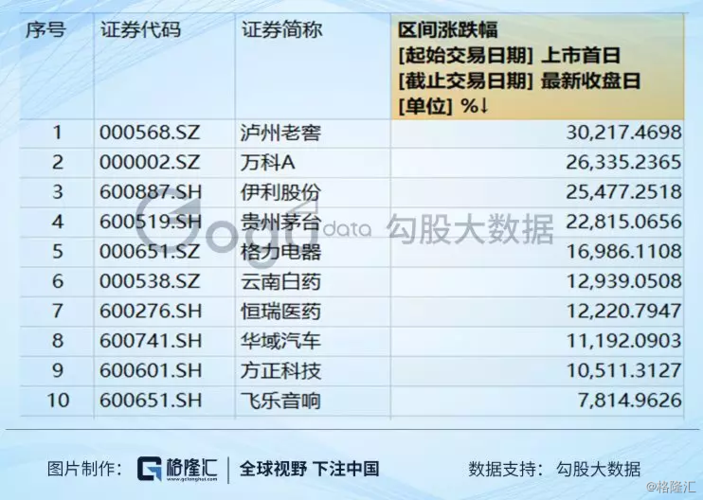 600887-600887是沪股吗