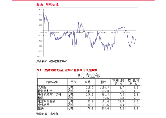 000008-000008是什么股票