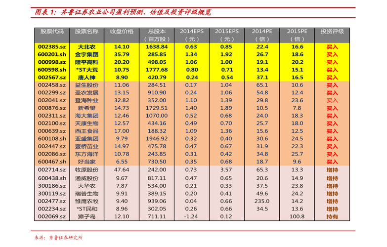 股票002345-股票002345最新报价