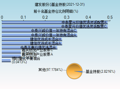 600153-600153建发股份行情