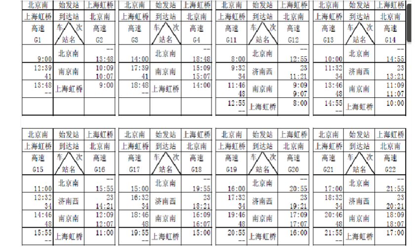 京沪高铁价格-京沪高铁价格及时刻表最新