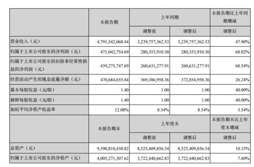 深南电路-深南电路普工工资怎么样