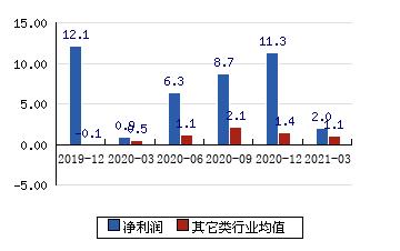 301039-301039股票股吧