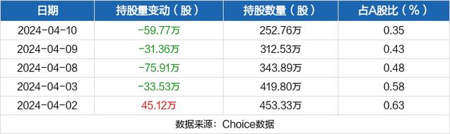 海兰信-海兰信股票