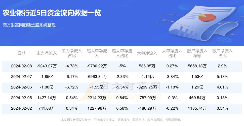 601288股票-601288股票行情查询