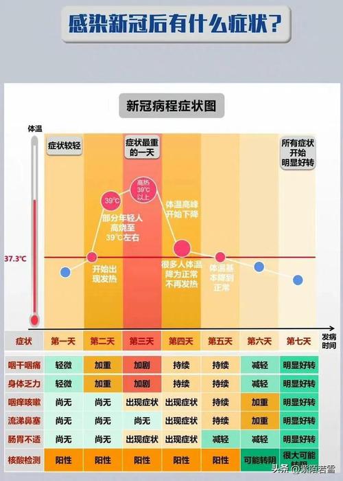 新冠肺炎更名为新冠感染-新冠肺炎更名为新冠感染的时间