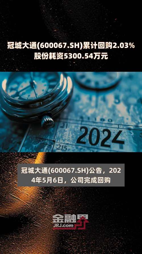 600067-600067 冠城大通股吧太阳宫项目扁钱产能