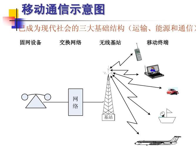 移远通信-移远通信简介