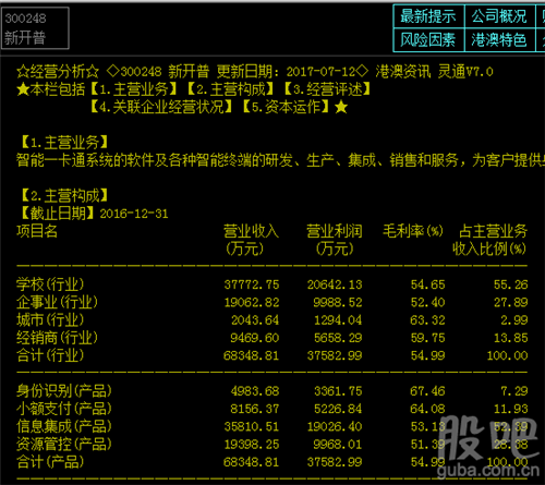 300248-300248东方财富网股吧