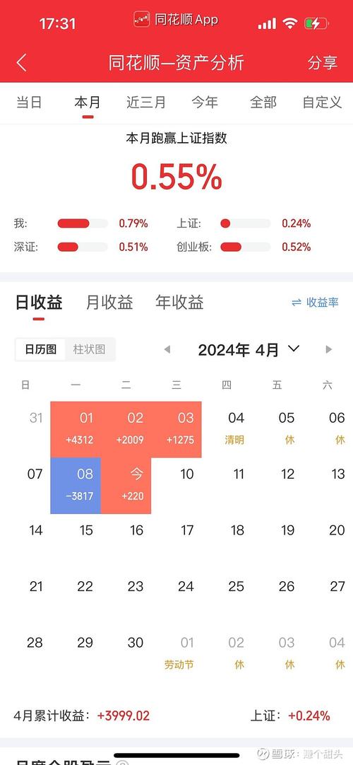 华电国际股票-华电国际股票牛叉手机版