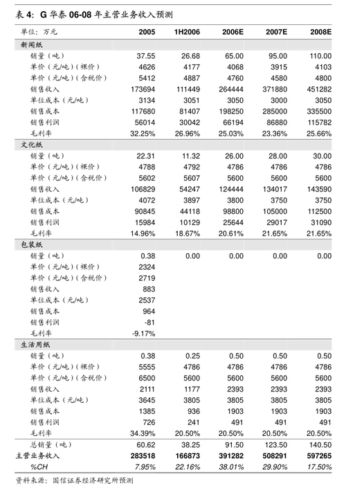 珠海中富-珠海中富000659股吧最新消息股价