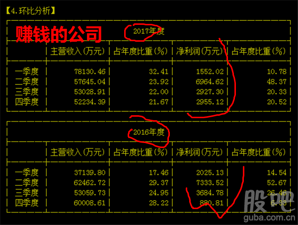 赫美集团-赫美集团东方财富股吧