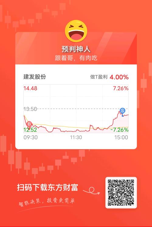 建发股份股票-建发股份股票股吧东方财富