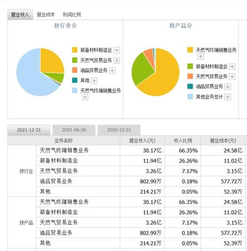 胜利股份000407-胜利股份前景如何