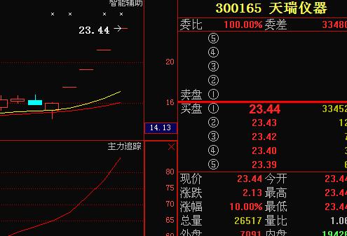 300165-300165股吧