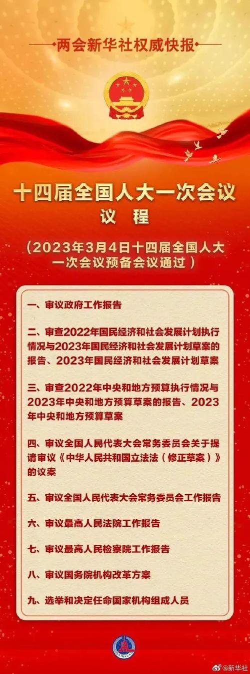 2023年全国两会时间-2023年两会精神内容要点概括