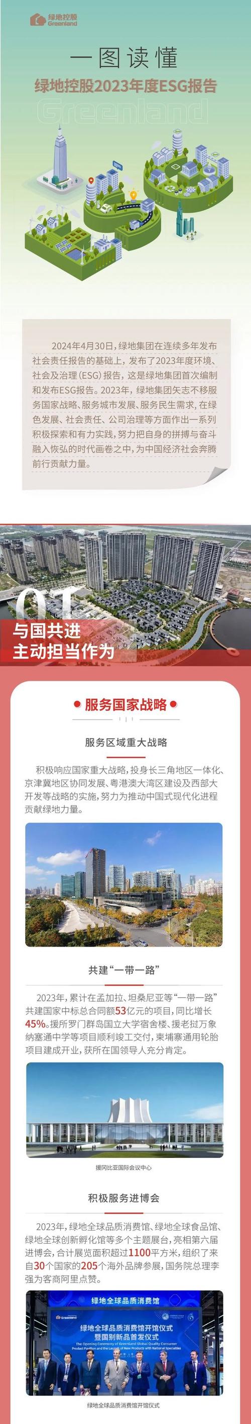 绿地控股集团-绿地控股集团最新消息