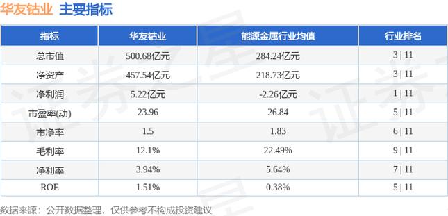 华友钴业-华友钴业最新消息